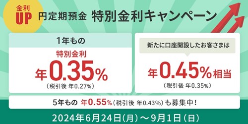 住信SBIネット銀行円定期預金 特別金利キャンペーン