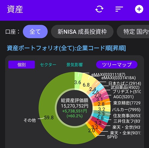 2026年8月総資産