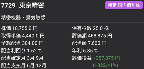 東京精密